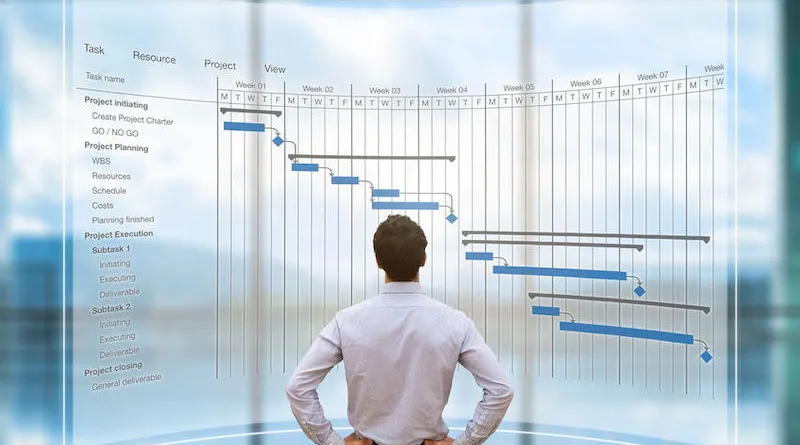 Planification de gestion facility management